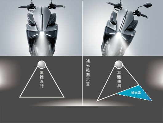 Yamaha AUGUR 155
