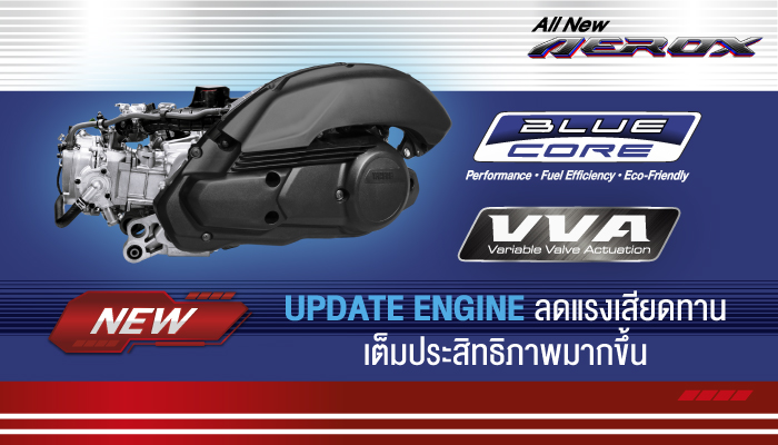 yamaha-aerox-2025_technology
